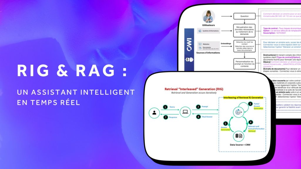 Les bénéfices des solutions RAG & RIG pour les agents de service client : Un assistant intelligent en temps réel